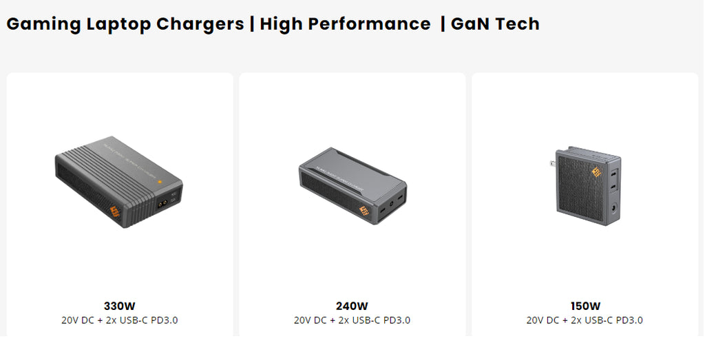 SlimQ 150W, 240W, 330W Chargers Adapters for Gaming Laptops