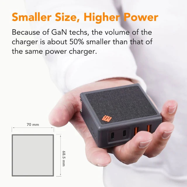 Discover the Future of Charging: Understanding the 100W USB-C Charger by SlimQ