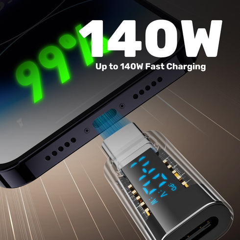 Digital Display USB-C Converter