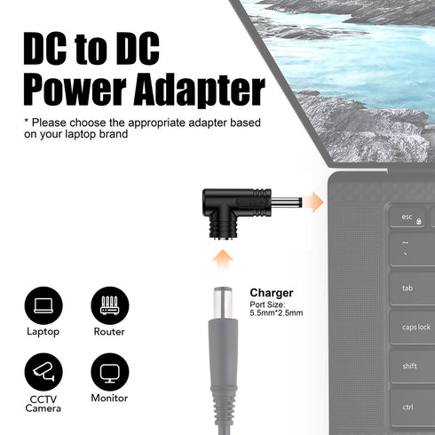 Pack convertisseur DC vers DC pour MSI