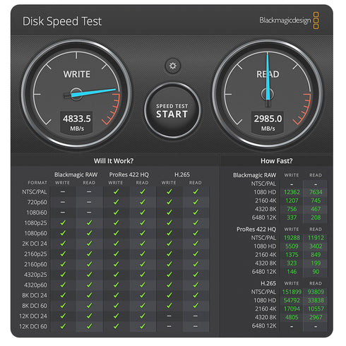 2TB Drive for Mac Mini M4