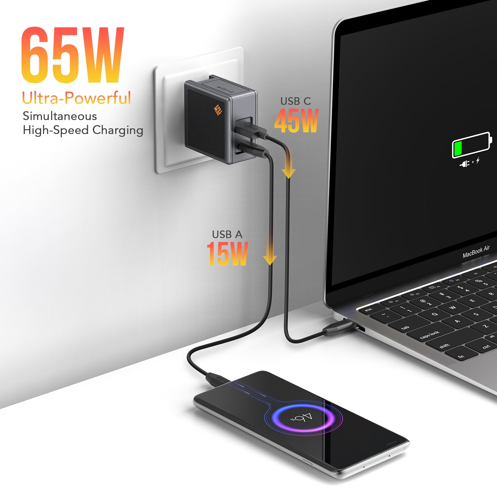 ที่ชาร์จ USB C GAN 65W
