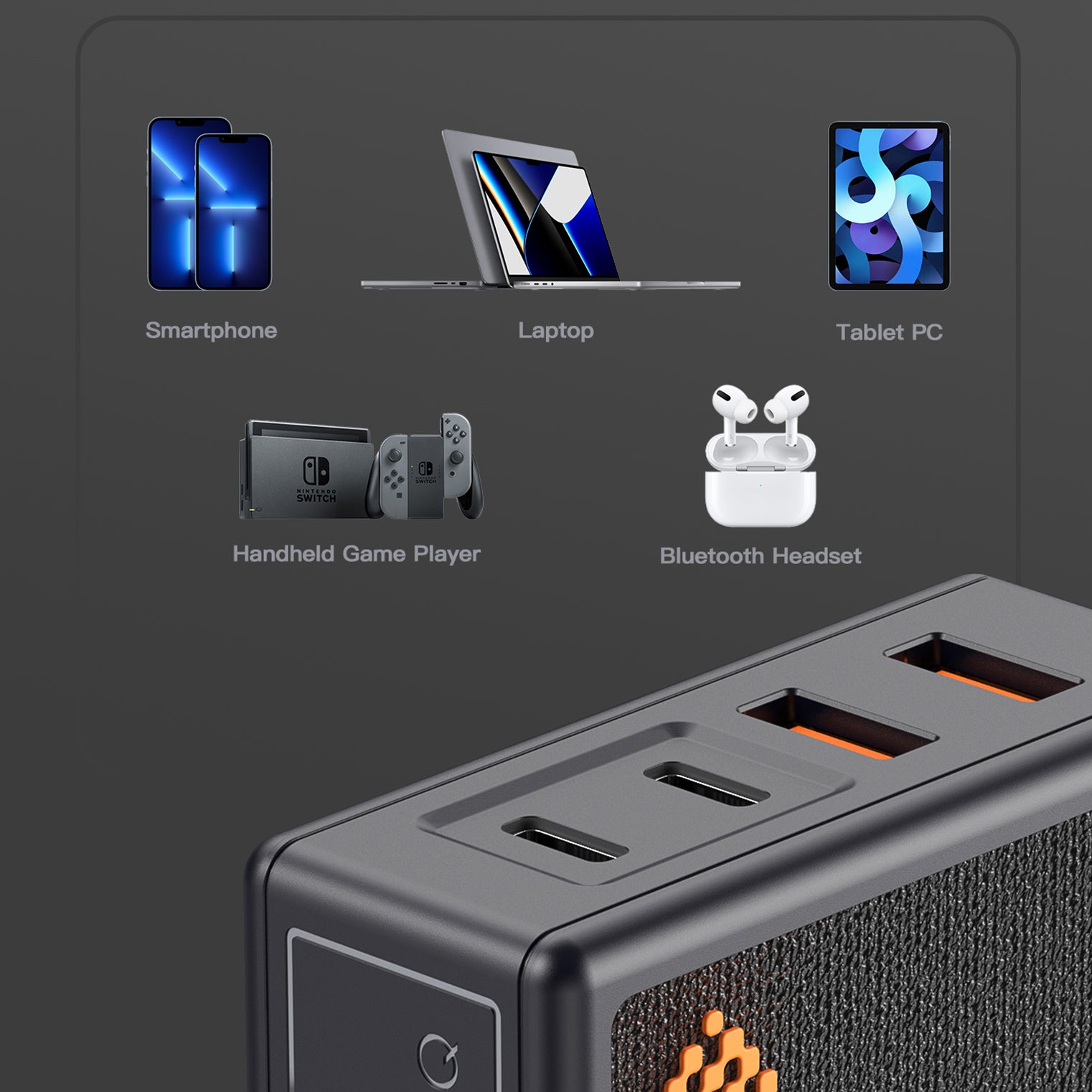 100W USB C Charger + Adapter + Cord