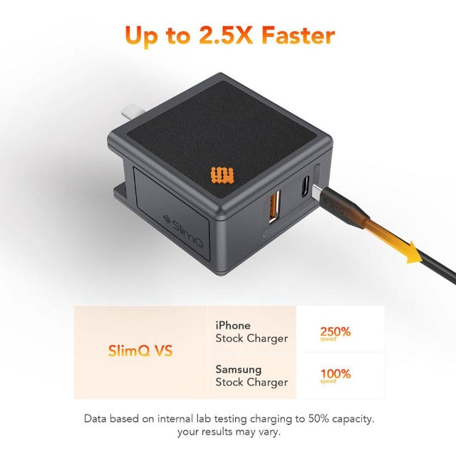 ที่ชาร์จ USB C GAN 65W