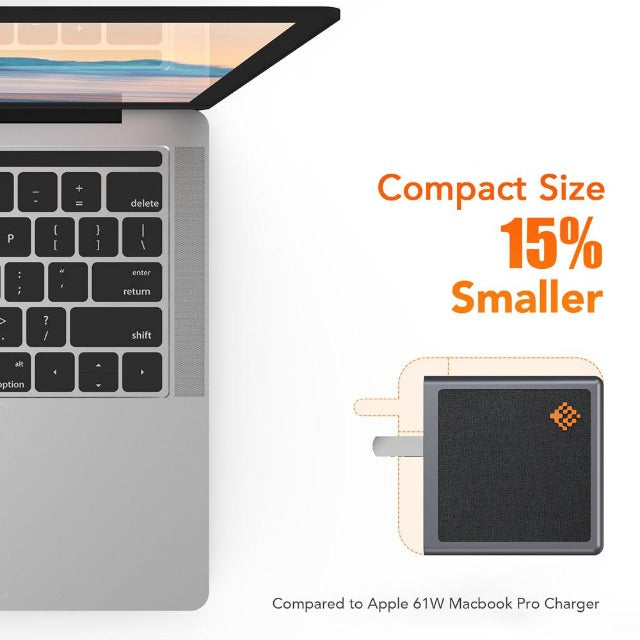 ที่ชาร์จ USB C GAN 65W