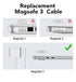 Câble Magsafe2 pour Apple 4.6A 1.8m SlimQ®