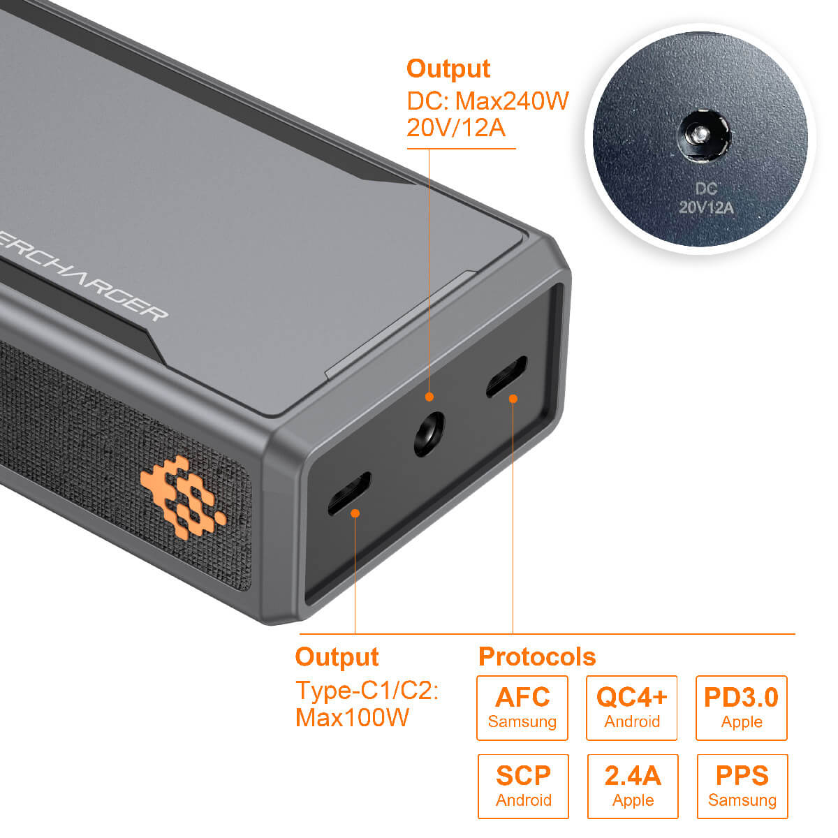 SlimQ 240W GaN charger ports detail