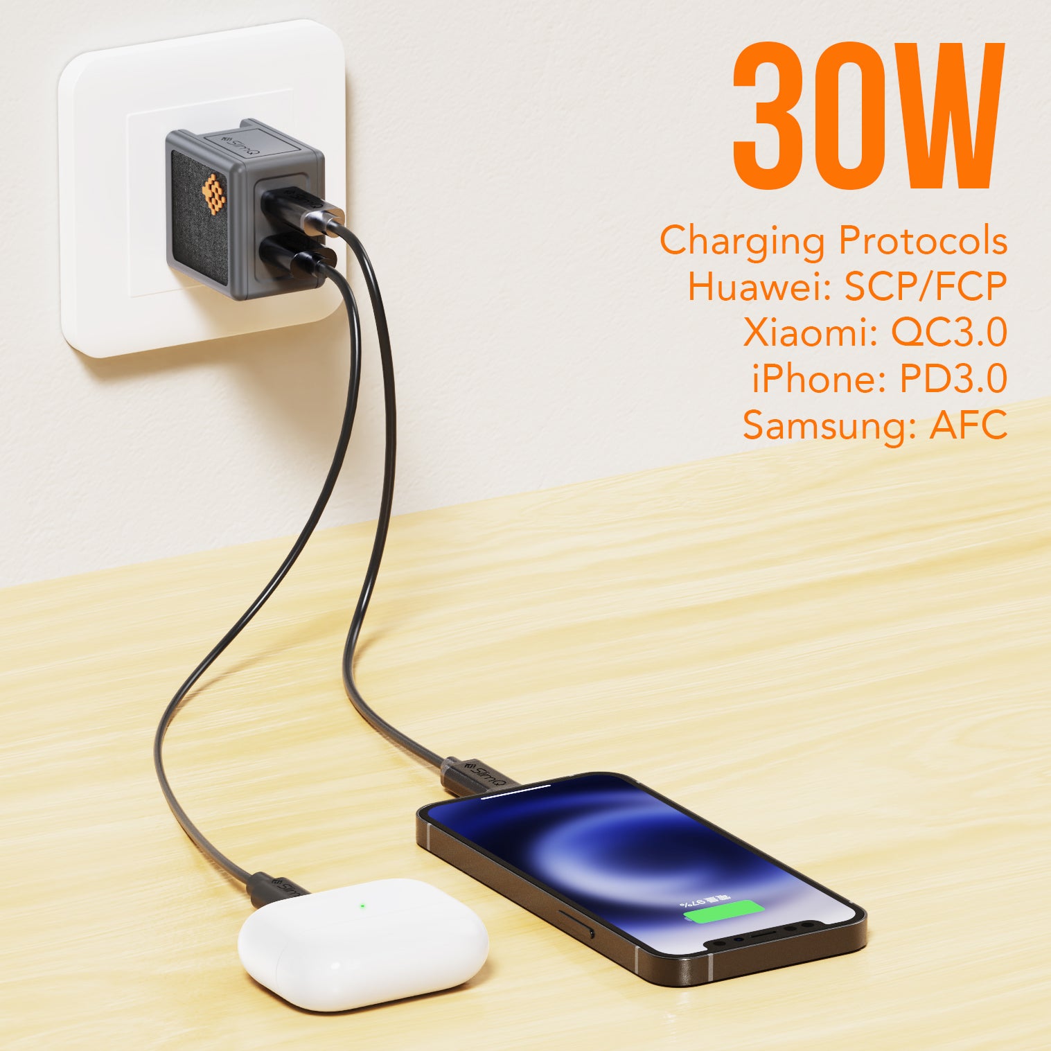 Chargeur USB C 30 W 2 ports SlimQ®