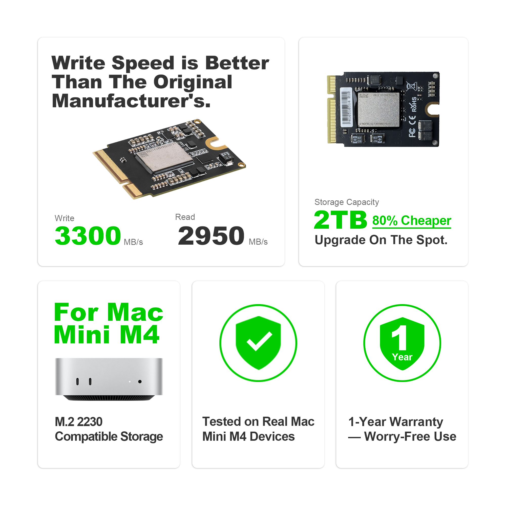 2TB Drive for Mac Mini M4