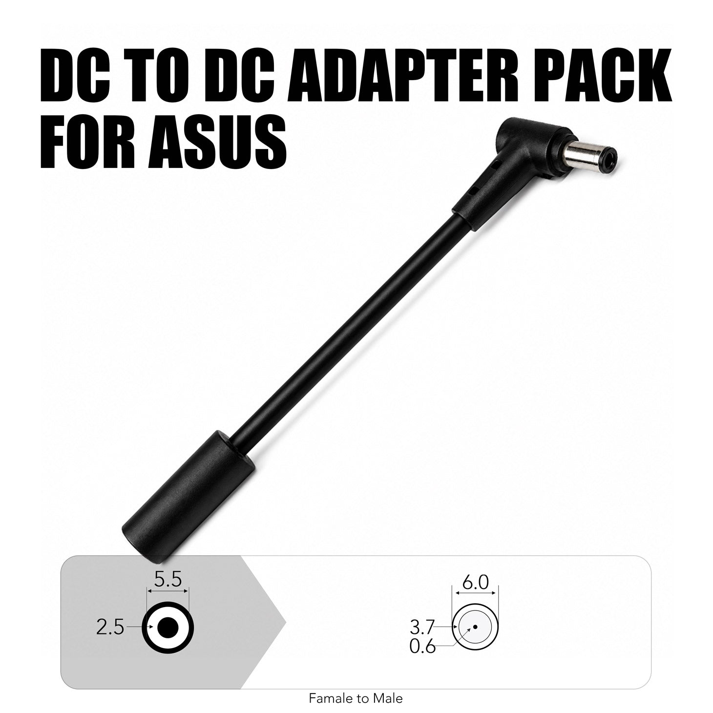 適用於 150W 和 240W 的 12A DC-DC 轉換器組