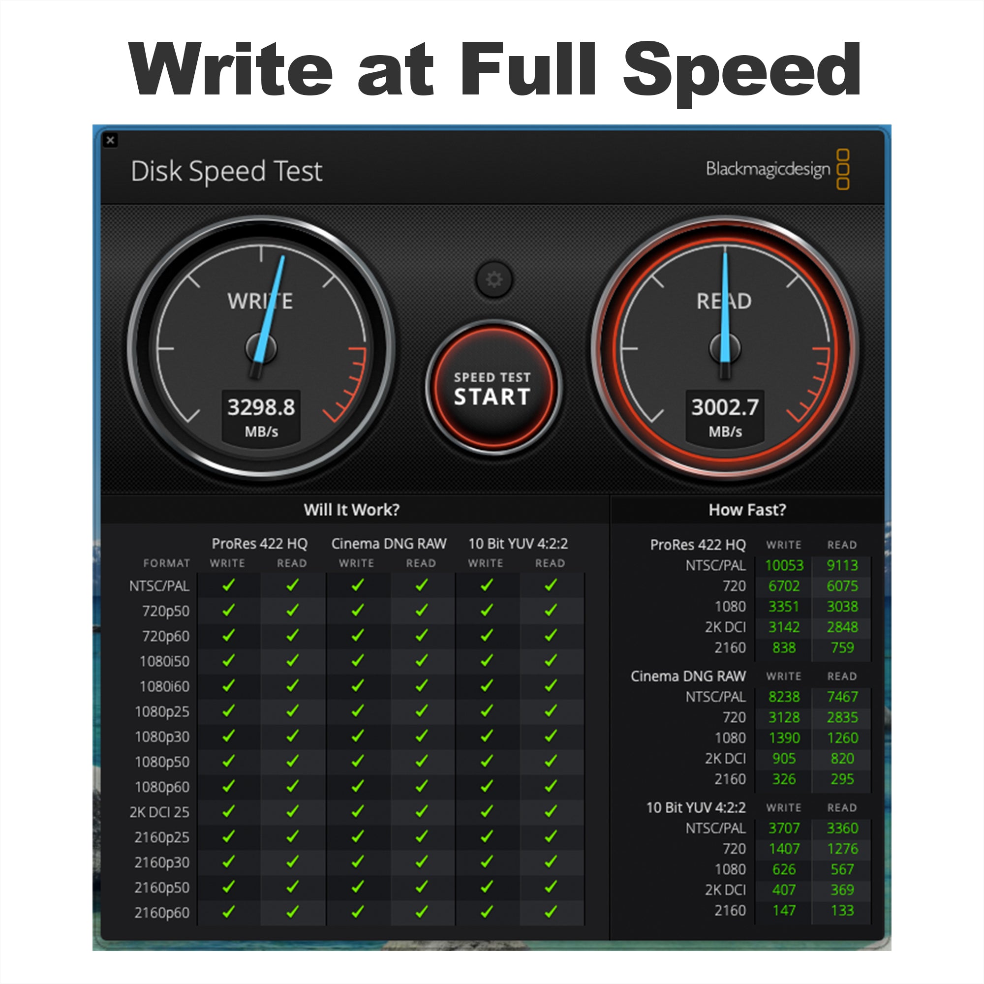 1TB/2TB Drive for Mac Mini M4