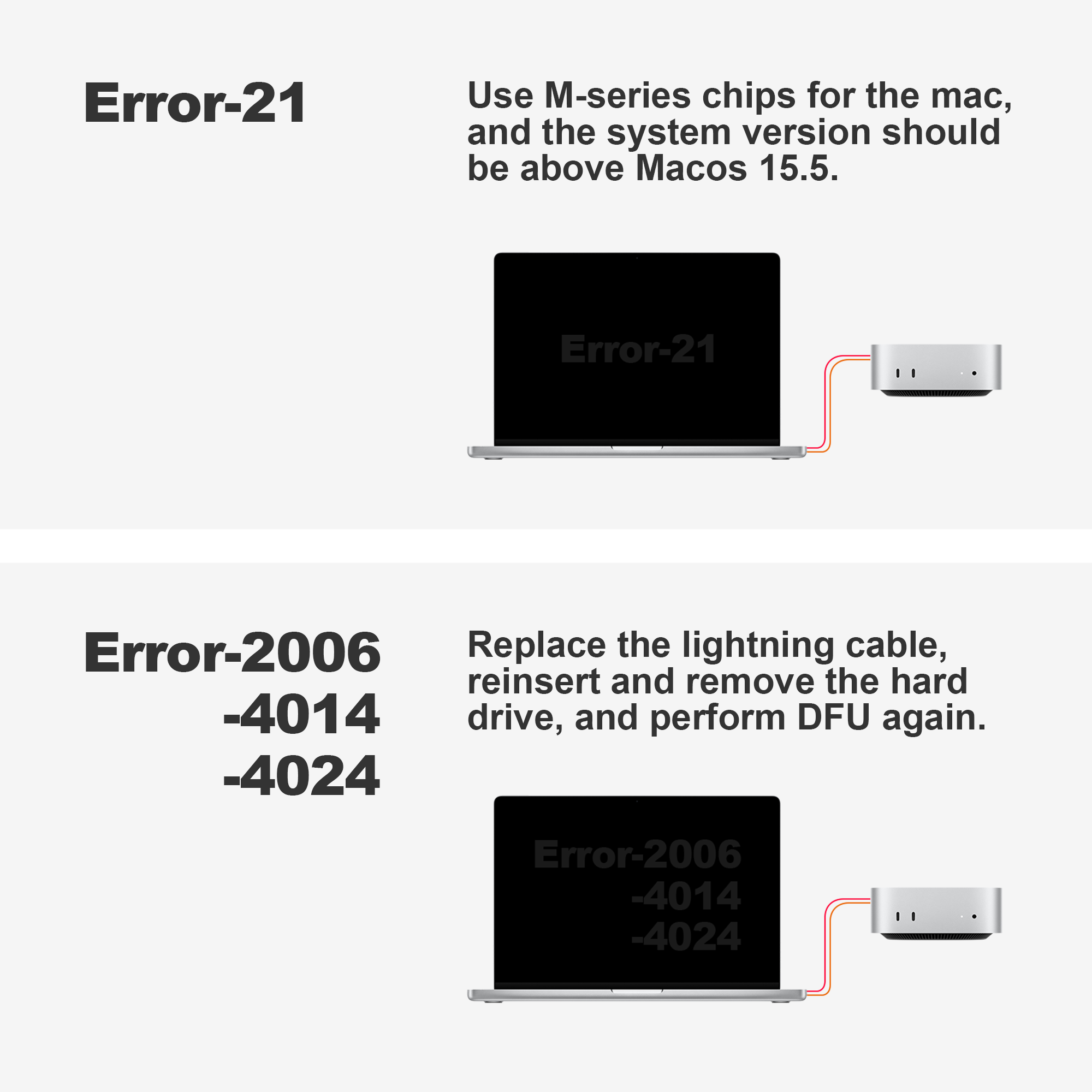 2TB Drive for Mac Mini M4