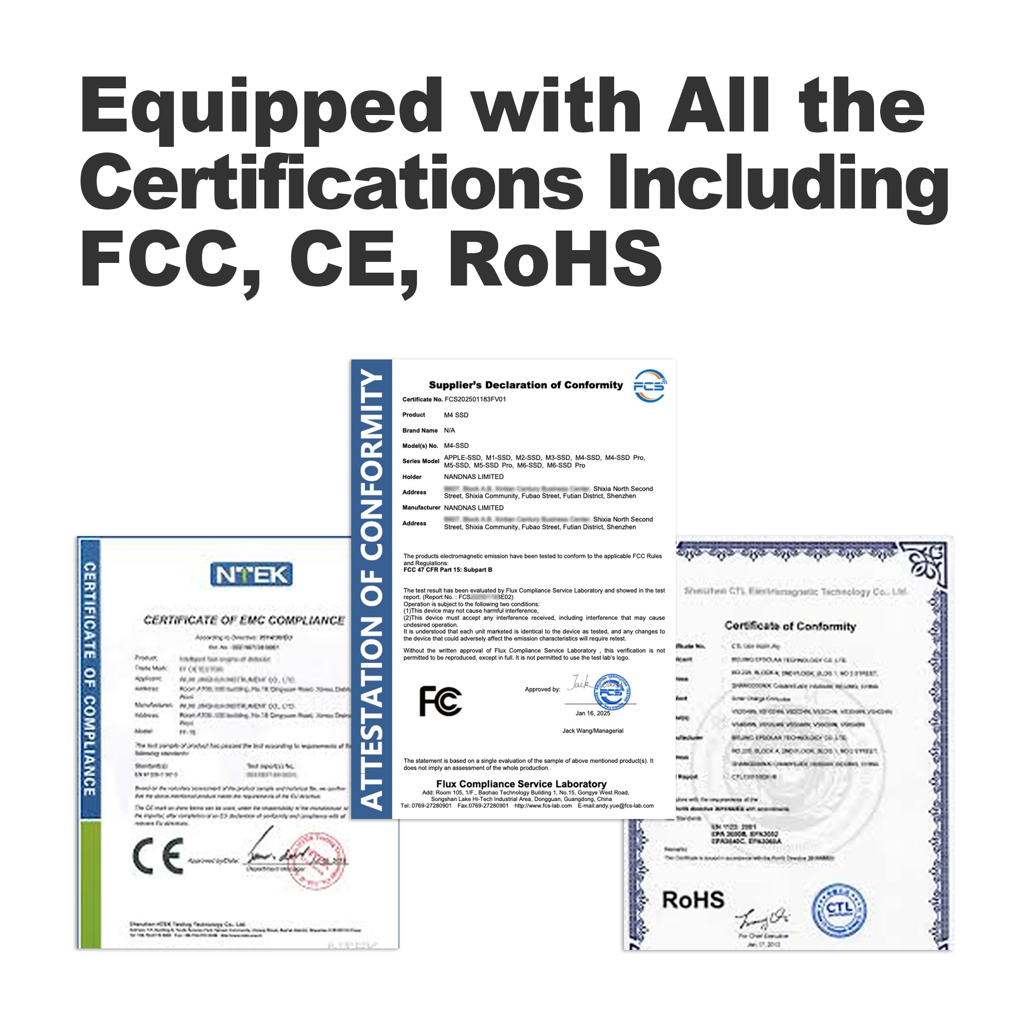 2TB Drive for Mac Mini M4