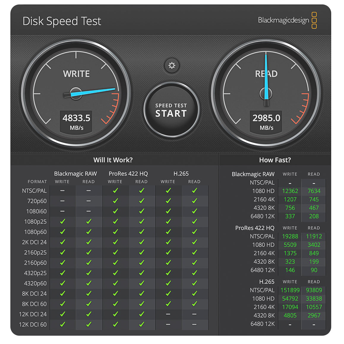 2TB Drive for Mac Mini M4