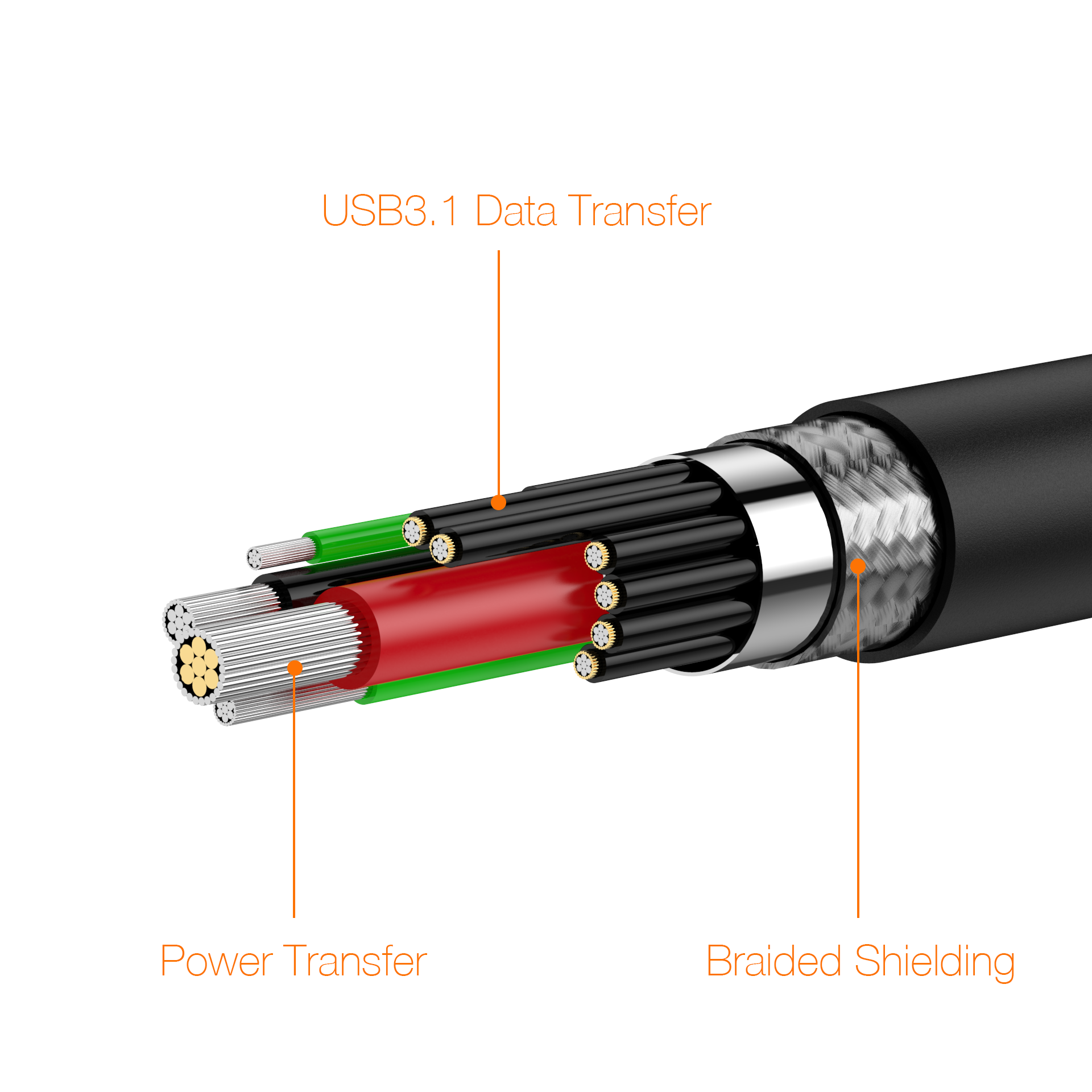 USB2 Gen2 Type-C 雙向 USB-IF 認證電纜，數據 480 Mbps，PD 240W(48V/5A) 1m / 3.28ft