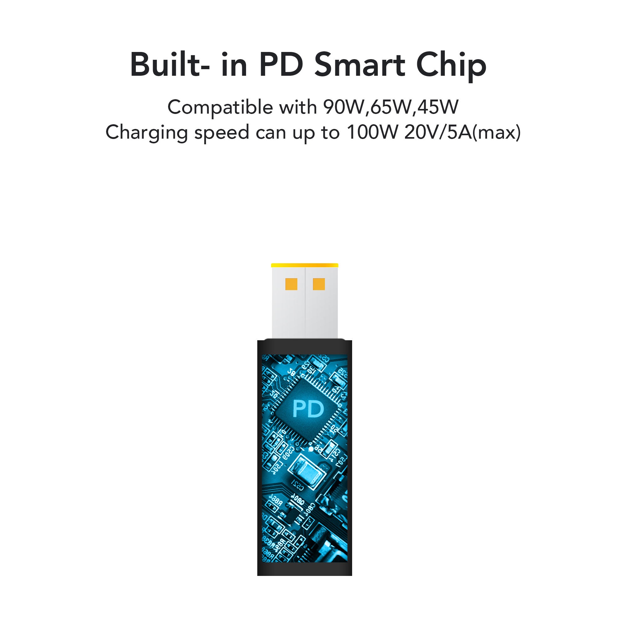 Adaptador USB-C para DC Lenovo Ultra Slim